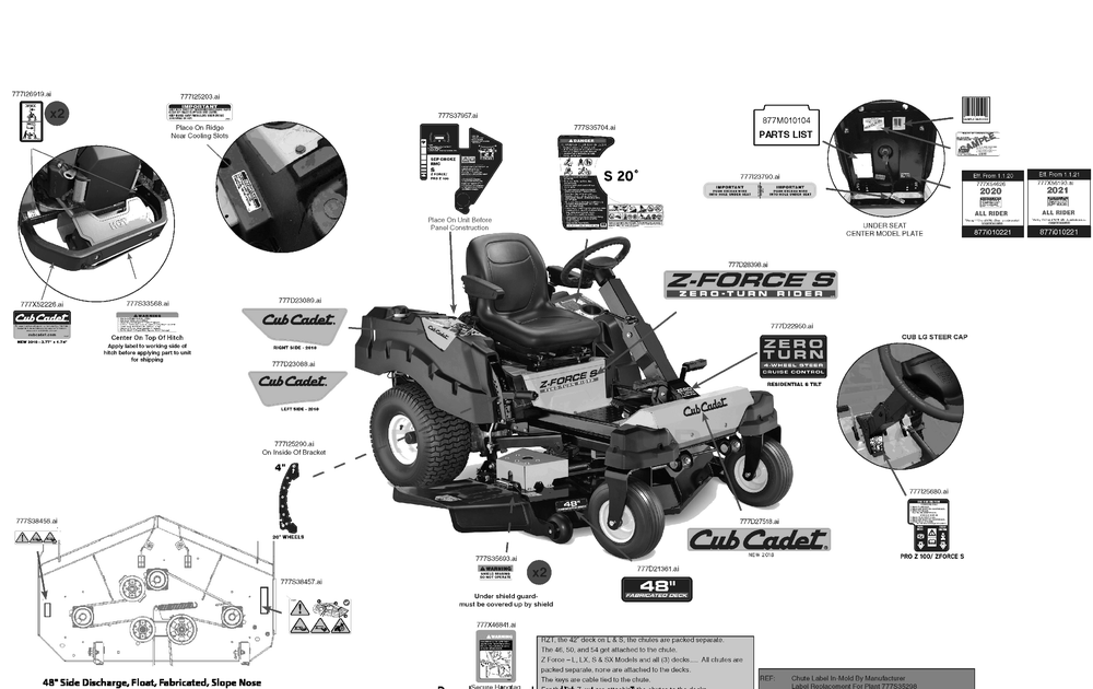 Label Map Diagram and Parts List for Z-FORCESZ48KH (47RSDGHB010)(2021) Cub Cadet Lawn Tractor